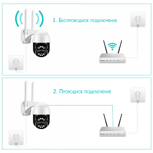 Орбита OT-VNI57 Видеокамера IP WI-FI (2560*1440, 4Mpix*2, 2.8/12мм, пластик)
